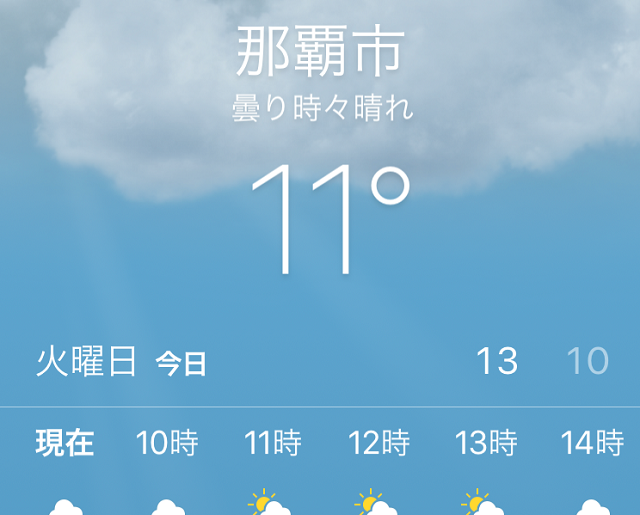 沖縄の気温